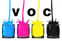 VOC VOCs TVOC分別是什么？有什么關系？